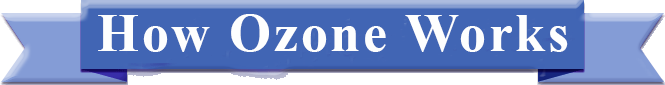 how ozone works to clean the air